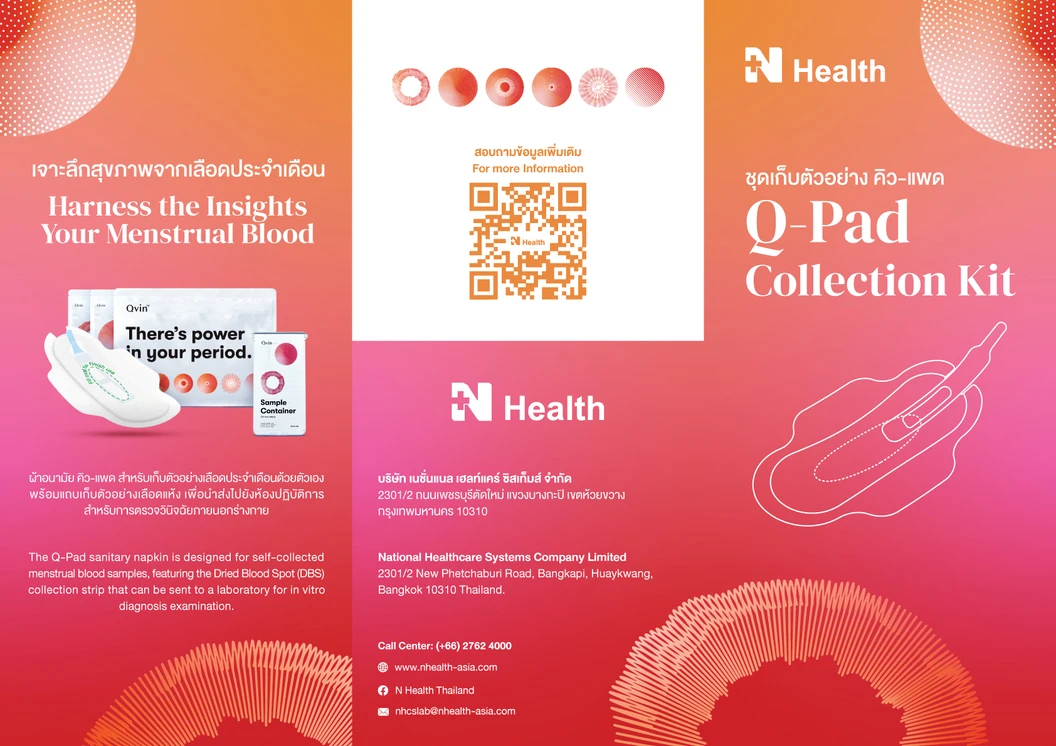 ชุดตรวจคัดกรองมะเร็งปากมดลูกจากเลือดประจำเดือน ด้วยตนเอง (HPV DNA in Menstrual Blood : Q-Pad)