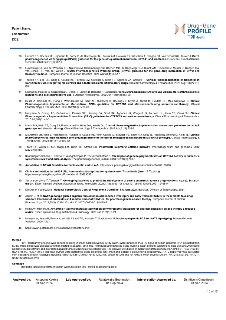ตรวจยีนแพ้ยาและยีนปรับการใช้ยาเฉพาะบุคคล Pharmacogenetics Profile (Guideline-Based)