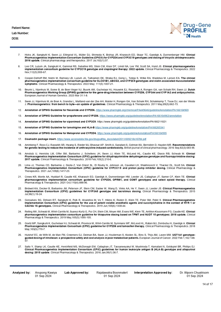 ตรวจยีนแพ้ยาและยีนปรับการใช้ยาเฉพาะบุคคล Pharmacogenetics Profile (Guideline-Based)