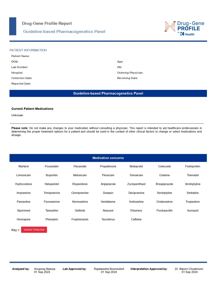 ตรวจยีนแพ้ยาและยีนปรับการใช้ยาเฉพาะบุคคล Pharmacogenetics Profile (Guideline-Based)
