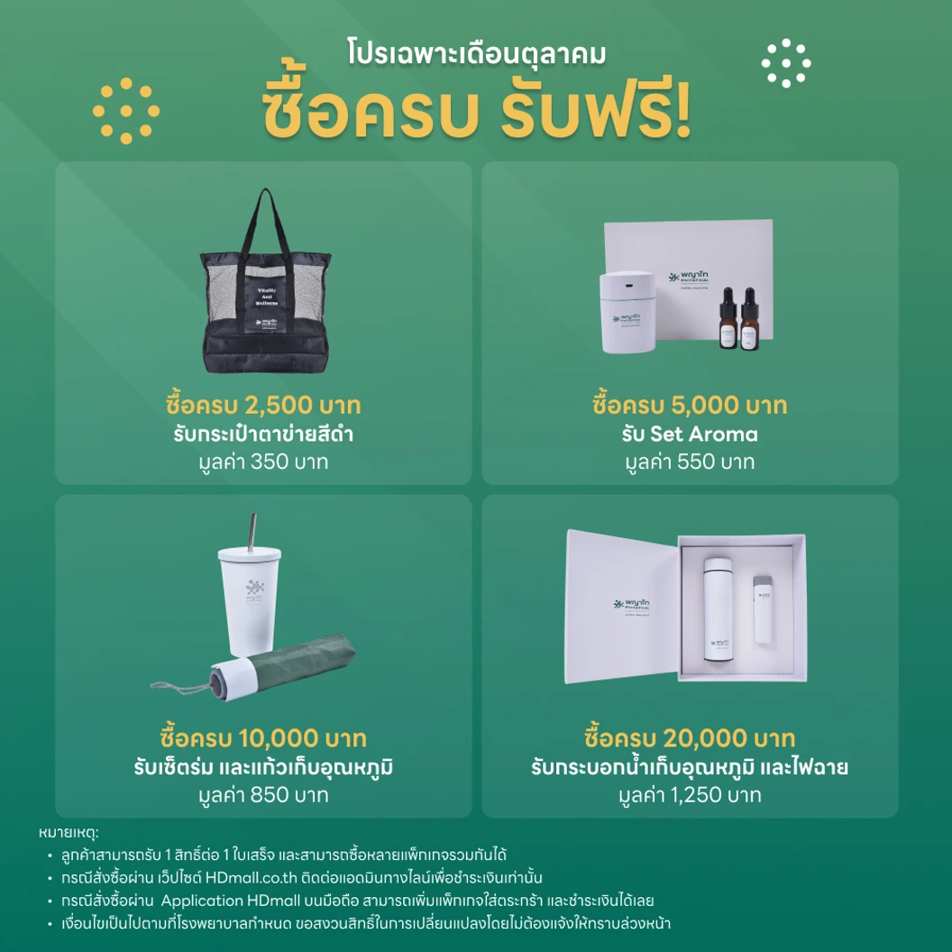 ส่องกล้องโพรงจมูก ด้วยเครื่อง Sinoscope