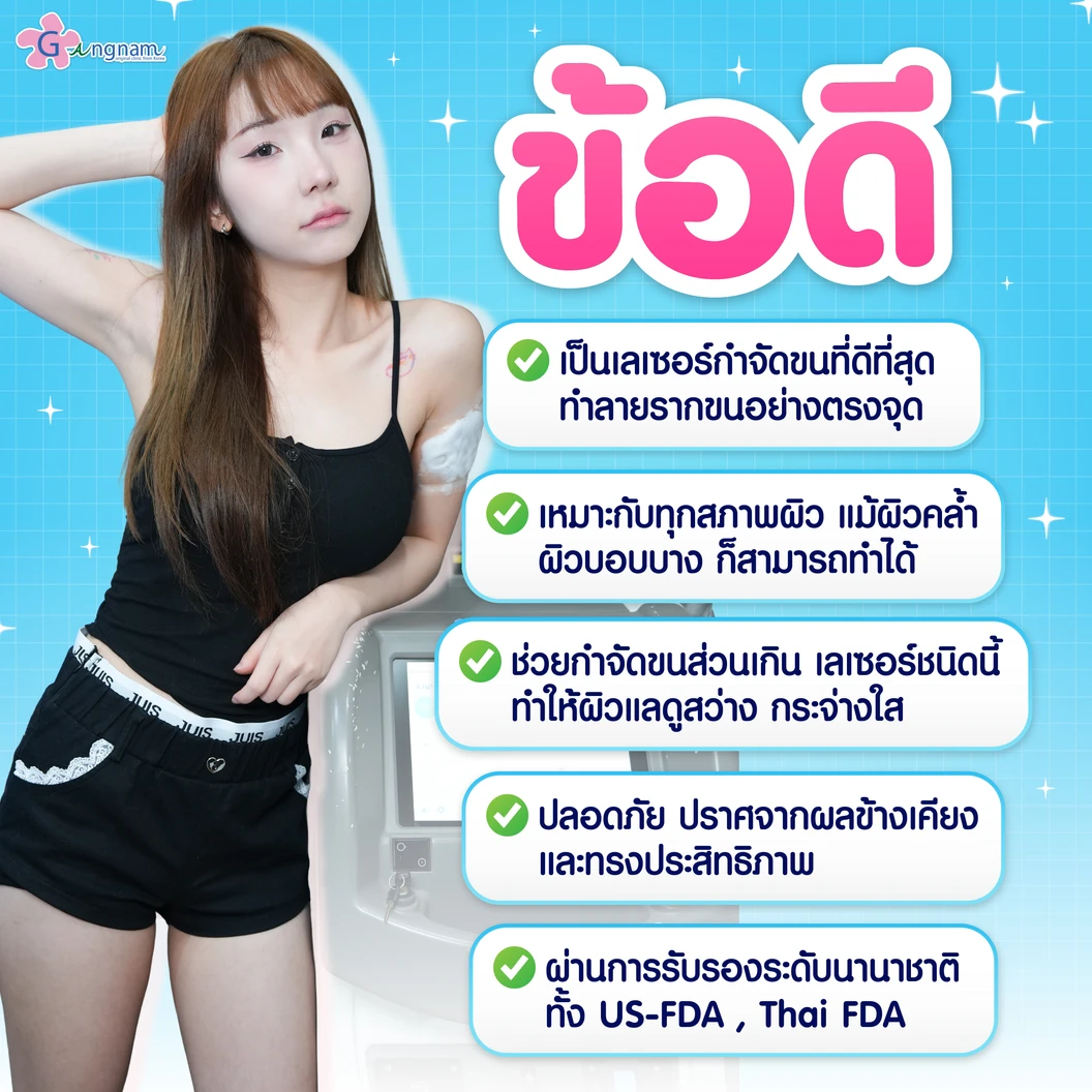 เลเซอร์กำจัดขนรักแร้ 4 พลังงาน เครื่องแท้ Primelase จากสเปน 1 ครั้ง (1 สิทธิ์/ท่าน)
