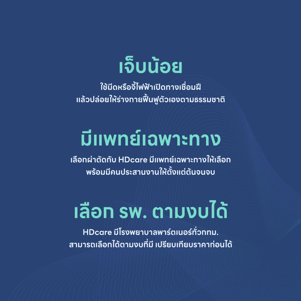 ผ่าตัดบริเวณฝีคัณฑสูตรโดยเลาะทางติดต่อกันออก