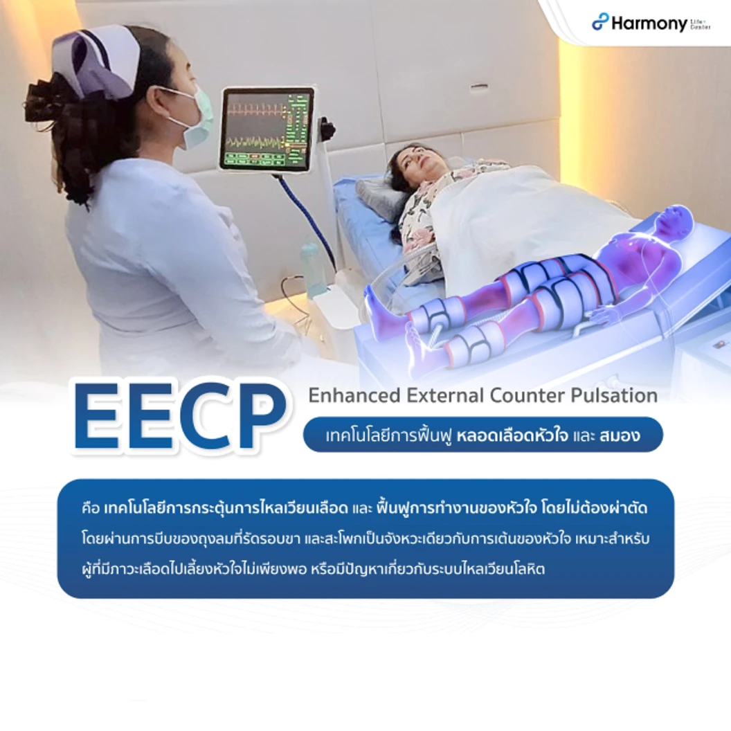 โปรแกรม EECP กระตุ้นการทำงานของหัวใจและหลอดเลือด