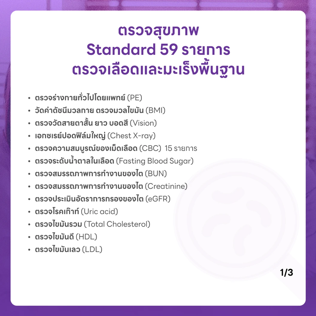 ตรวจสุขภาพ 59 รายการ โปรแกรม Standard สำหรับผู้ชายอายุ 15 ปีขึ้นไป