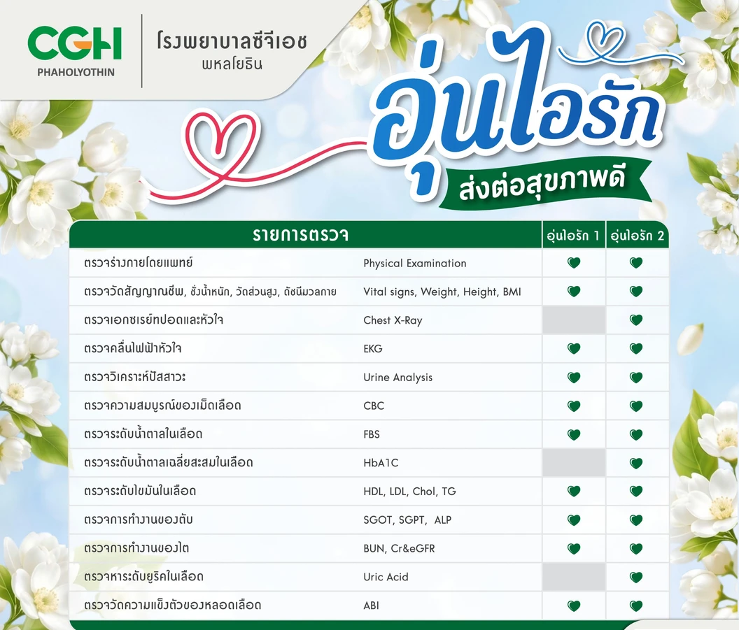 ตรวจสุขภาพ 13 รายการ (อุ่นไอรัก 2) (15 ปีขึ้นไป)