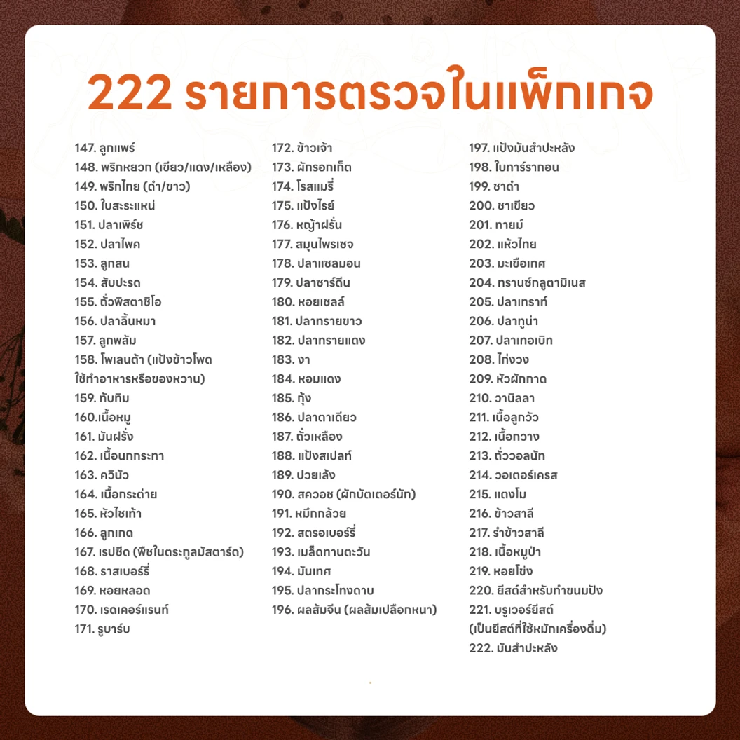 โปรแกรมตรวจภาวะไวต่ออาหาร 222 รายการ ด้วยวิธีตรวจเลือด