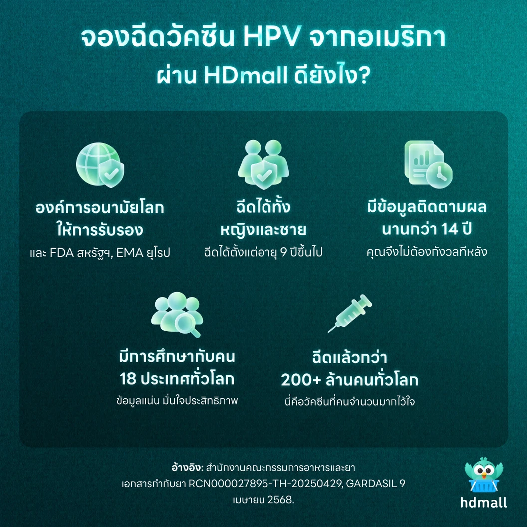 ฉีดวัคซีน HPV ป้องกันมะเร็งปากมดลูก ชนิด 9 สายพันธุ์ 3 เข็ม สำหรับผู้ที่อายุ 15 ปีขึ้นไป