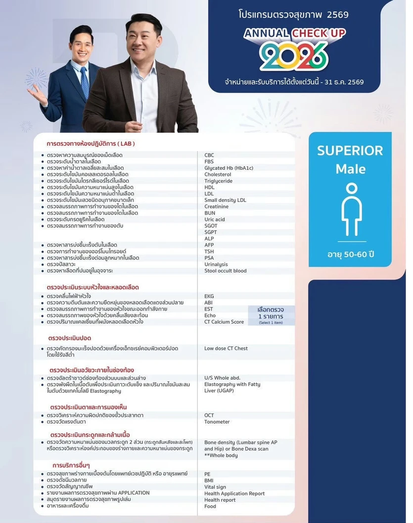 ตรวจสุขภาพประจำปี 2026 28 รายการ (โปรแกรม Superior) (ผู้ชาย 50-60 ปี)