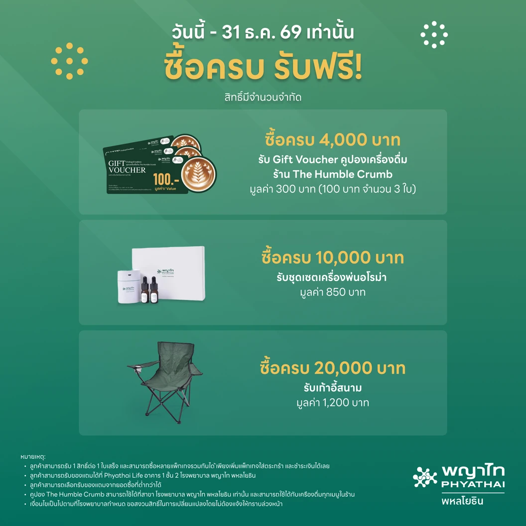 ตรวจฮอร์โมนเพศชายเชิงลึก 11 รายการ (30 ปีขึ้นไป)
