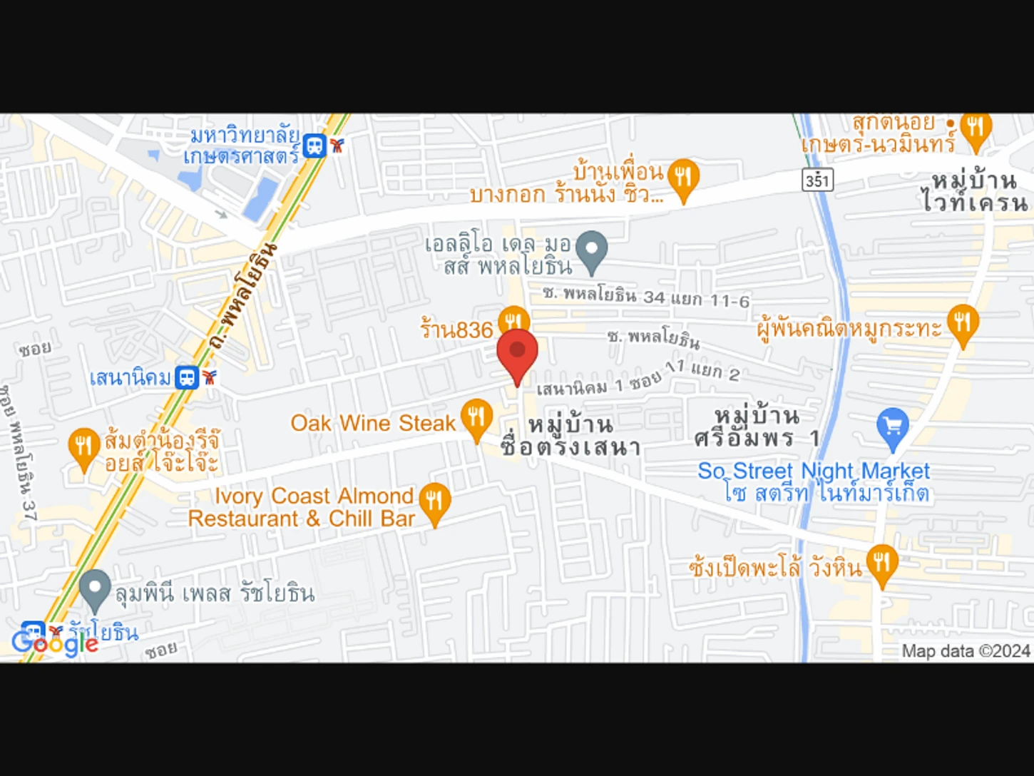 Life Balance Methodology