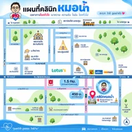 คลินิกเฉพาะทางด้านเวชกรรมอายุรศาสตร์โรคหัวใจ หมอน้ำ photo 2