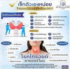 ตรวจฮอร์โมนไทรอยด์ คัดกรองความเสี่ยงโรคไทรอยด์ 3 รายการ (Thyroid)