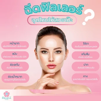 โปรแกรมฟิลเลอร์ 1 ซีซี (บริเวณที่มีปัญหา/ขึ้นอยู่กับแพทย์ประเมิน)