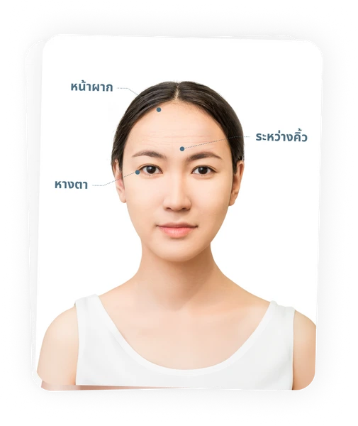 HPV vaccine hospital booking with medical consultation and professional care