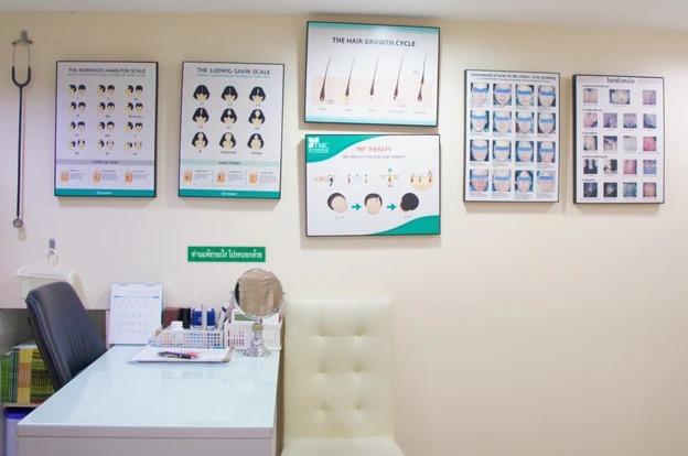 ศูนย์การแพทย์ธนบุรี photo main