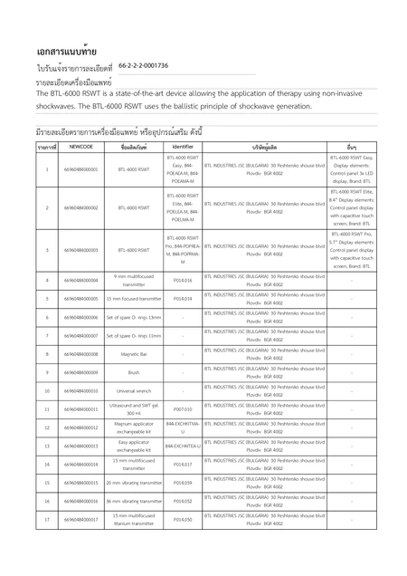 Flex Rehab Clinic certificate 8
