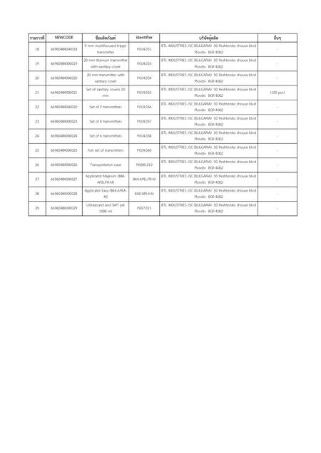 Flex Rehab Clinic certificate 9