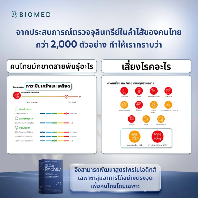 Biomed Microbiome DNA photo 7