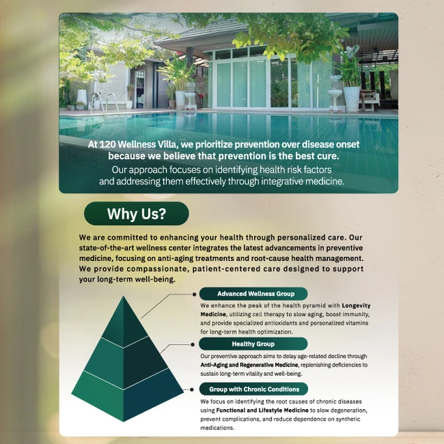 120 Wellness Villa photo 1