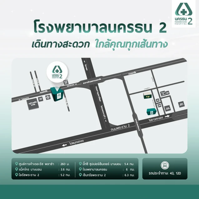 โรงพยาบาลนครธน 2 photo 15