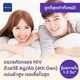 HIV แบบเจาะลึก