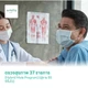 37 รายการ (ผู้ชาย >55 ปี)