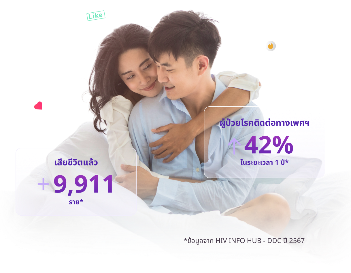 HPV vaccine clinic booking option with promotional offers and special deals