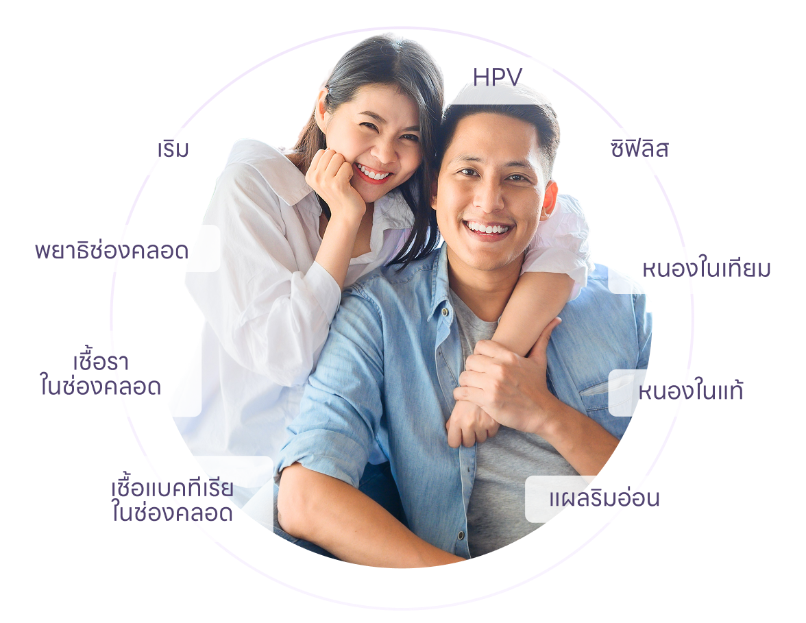 HPV vaccine hospital booking with medical consultation and professional care