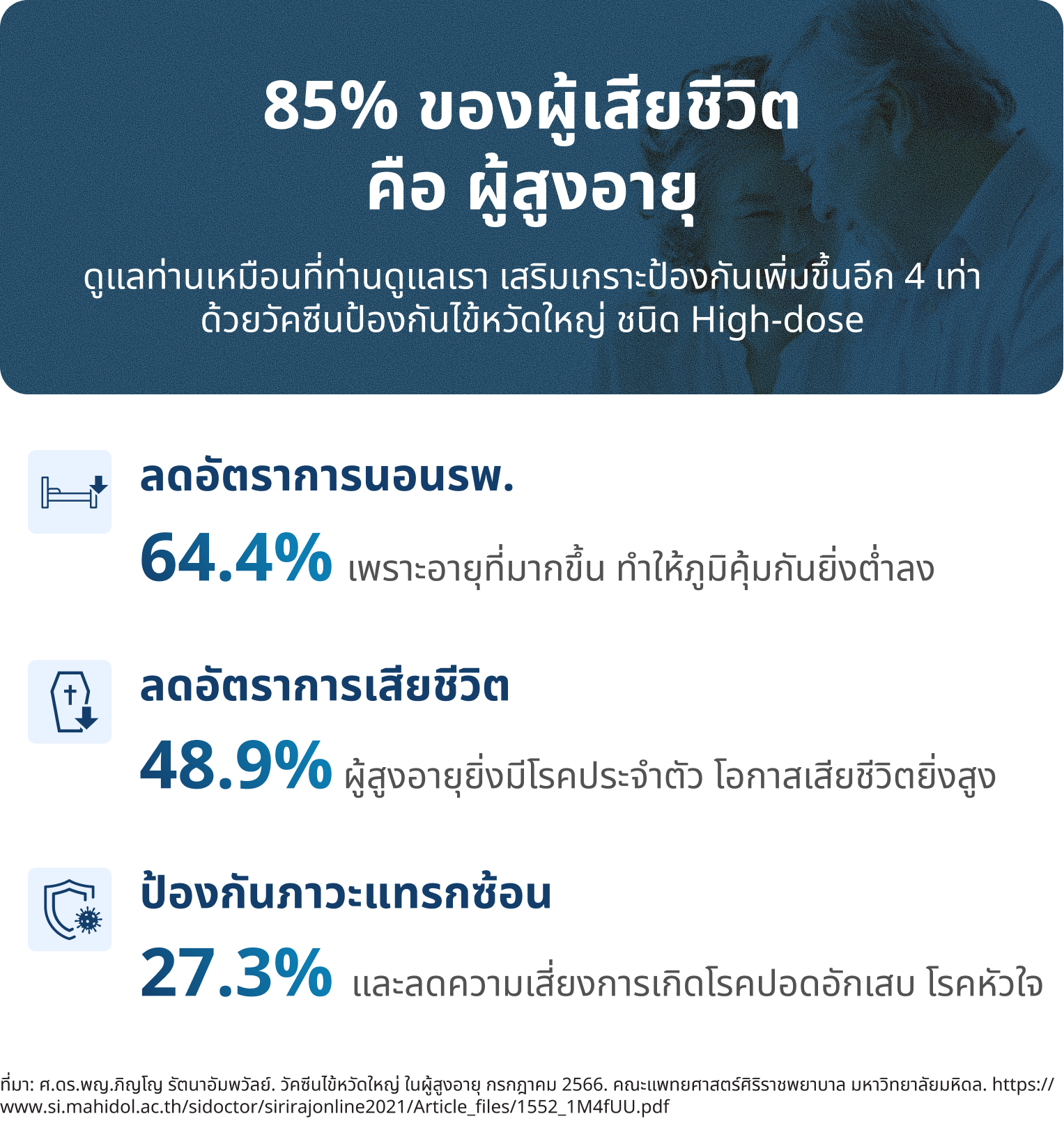 HPV vaccine hospital booking with medical consultation and professional care