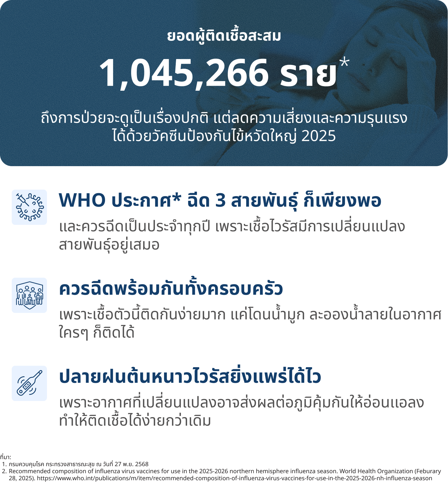 HPV vaccine clinic booking option with promotional offers and special deals