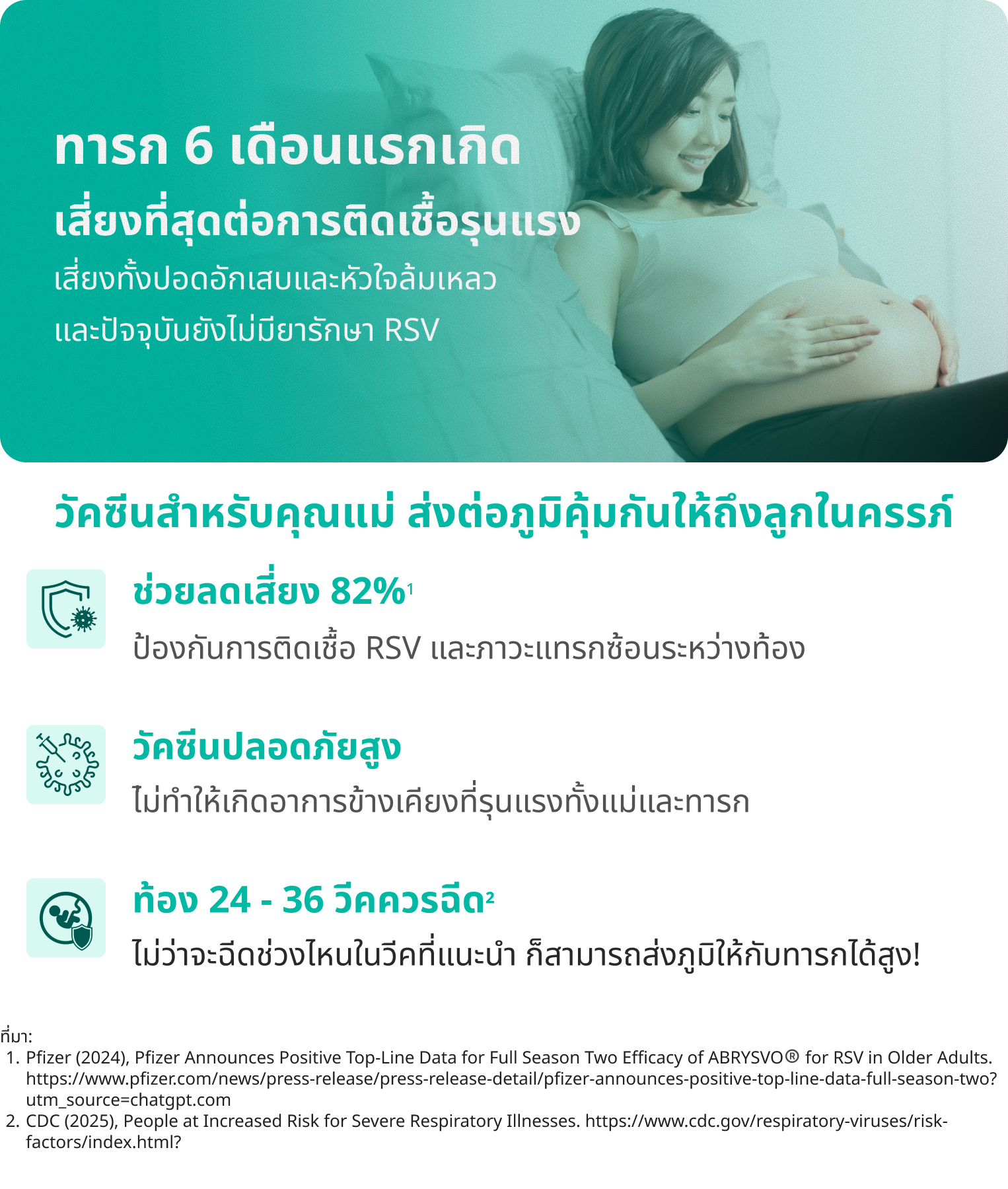 HPV vaccine hospital booking with medical consultation and professional care