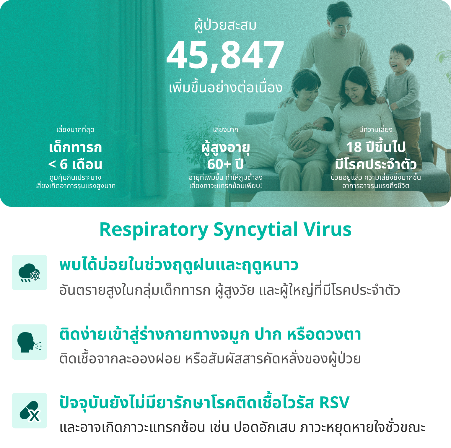 HPV vaccine clinic booking option with promotional offers and special deals