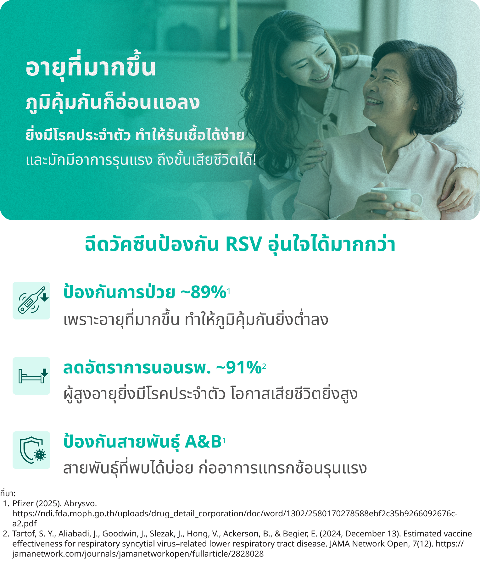 HPV vaccine for teens aged 9-14 years with cost-effective 2-dose schedule