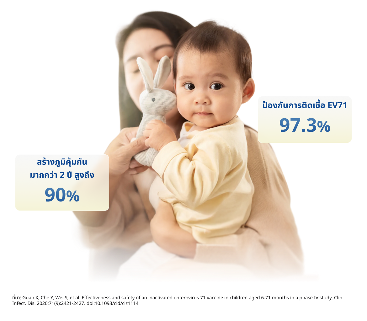 HPV vaccine for teens aged 9-14 years with cost-effective 2-dose schedule