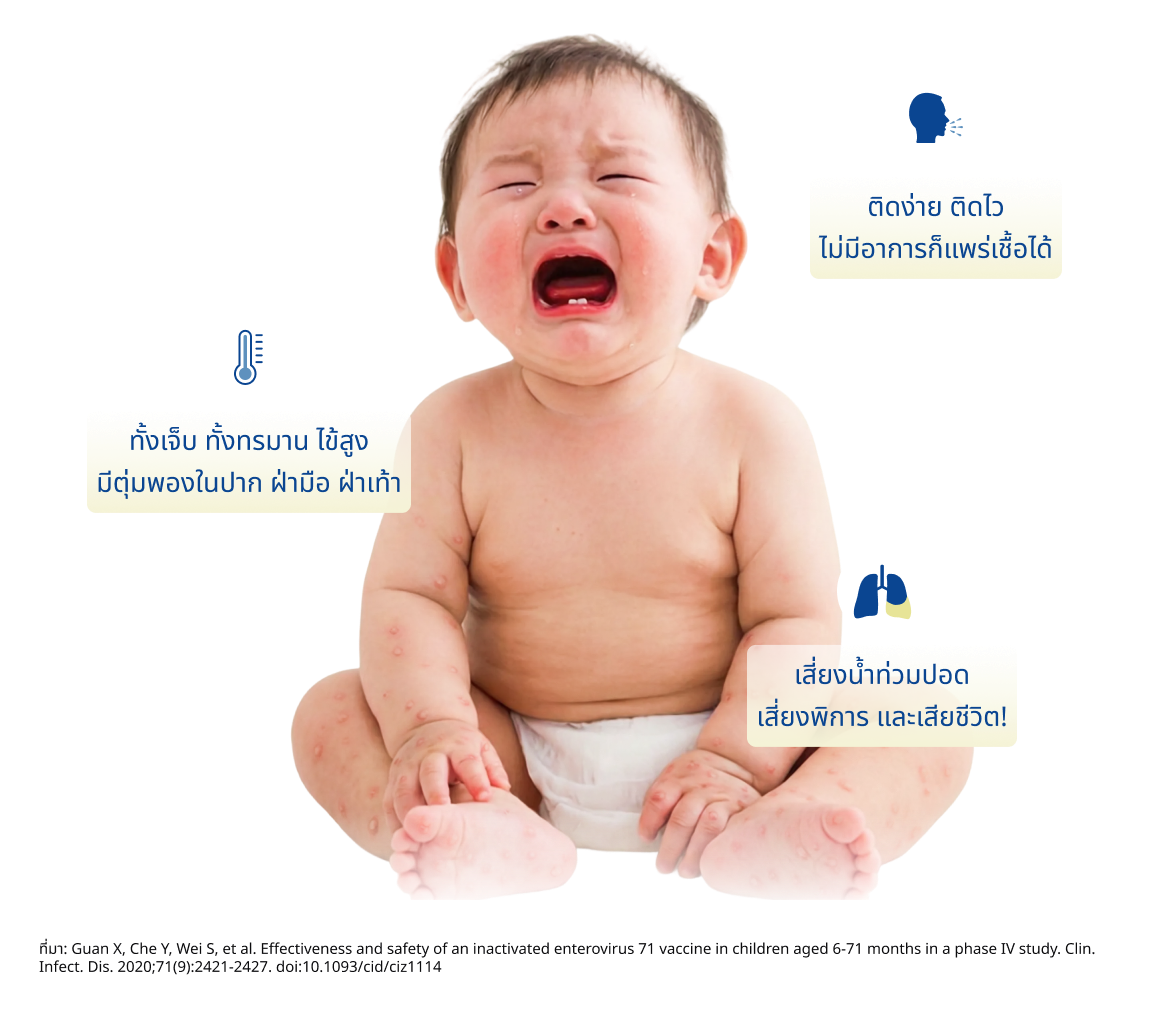 HPV vaccine hospital booking with medical consultation and professional care