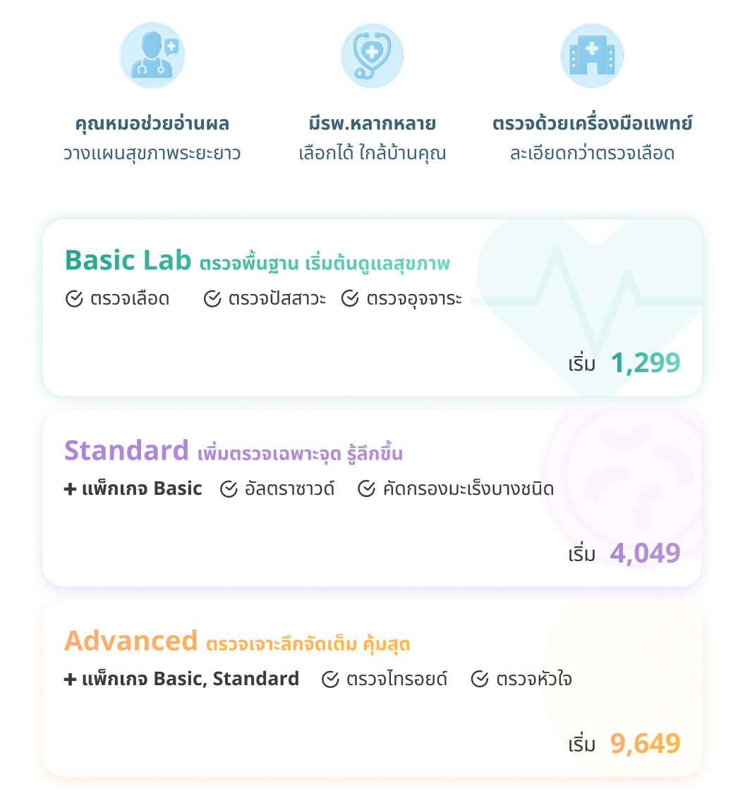 HPV vaccine for teens aged 9-14 years with cost-effective 2-dose schedule