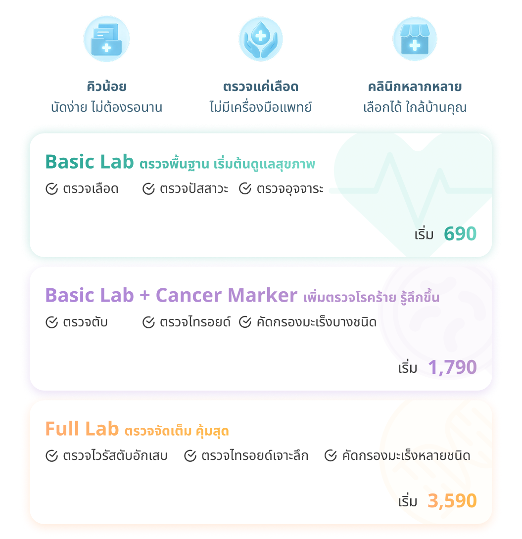 HPV vaccine hospital booking with medical consultation and professional care