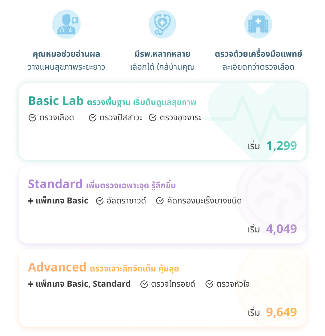 HPV vaccine for teens aged 9-14 years with cost-effective 2-dose schedule