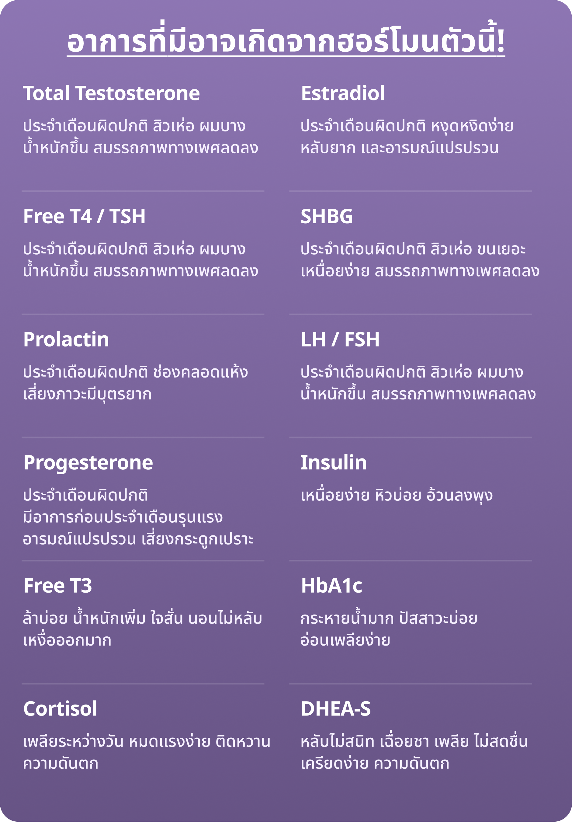 ถ้าคุณกำลังมีอาการแบบนี้อยู่