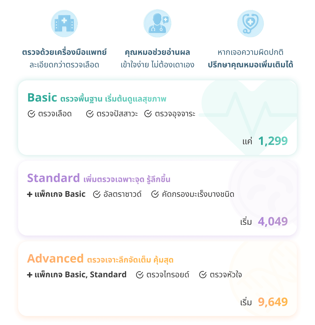 HPV vaccine for teens aged 9-14 years with cost-effective 2-dose schedule