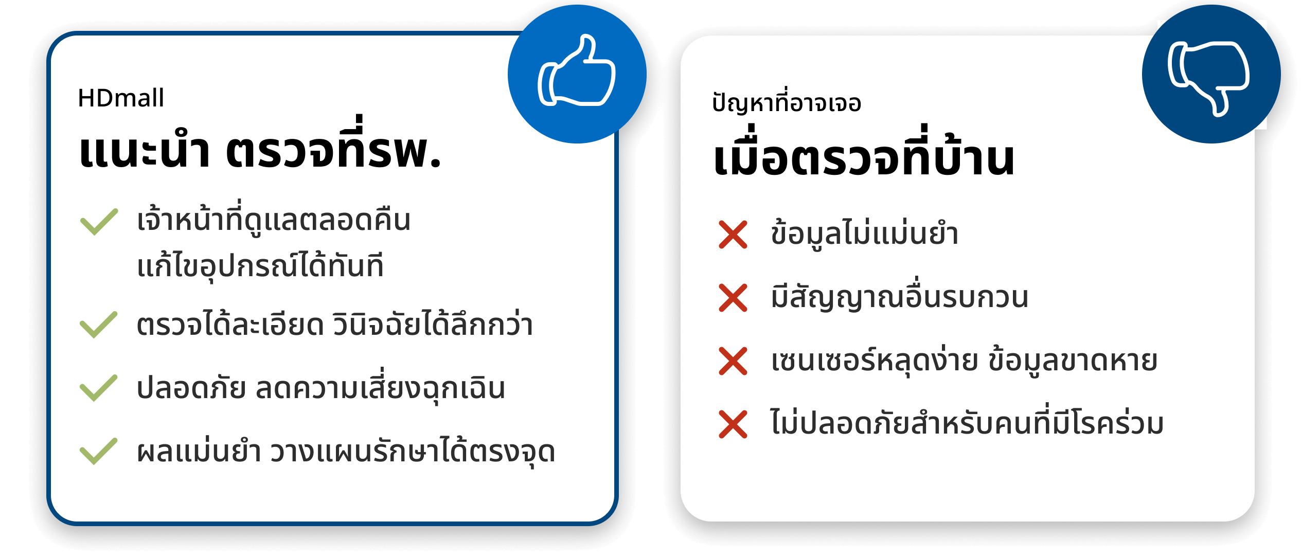 HPV vaccine hospital booking with medical consultation and professional care