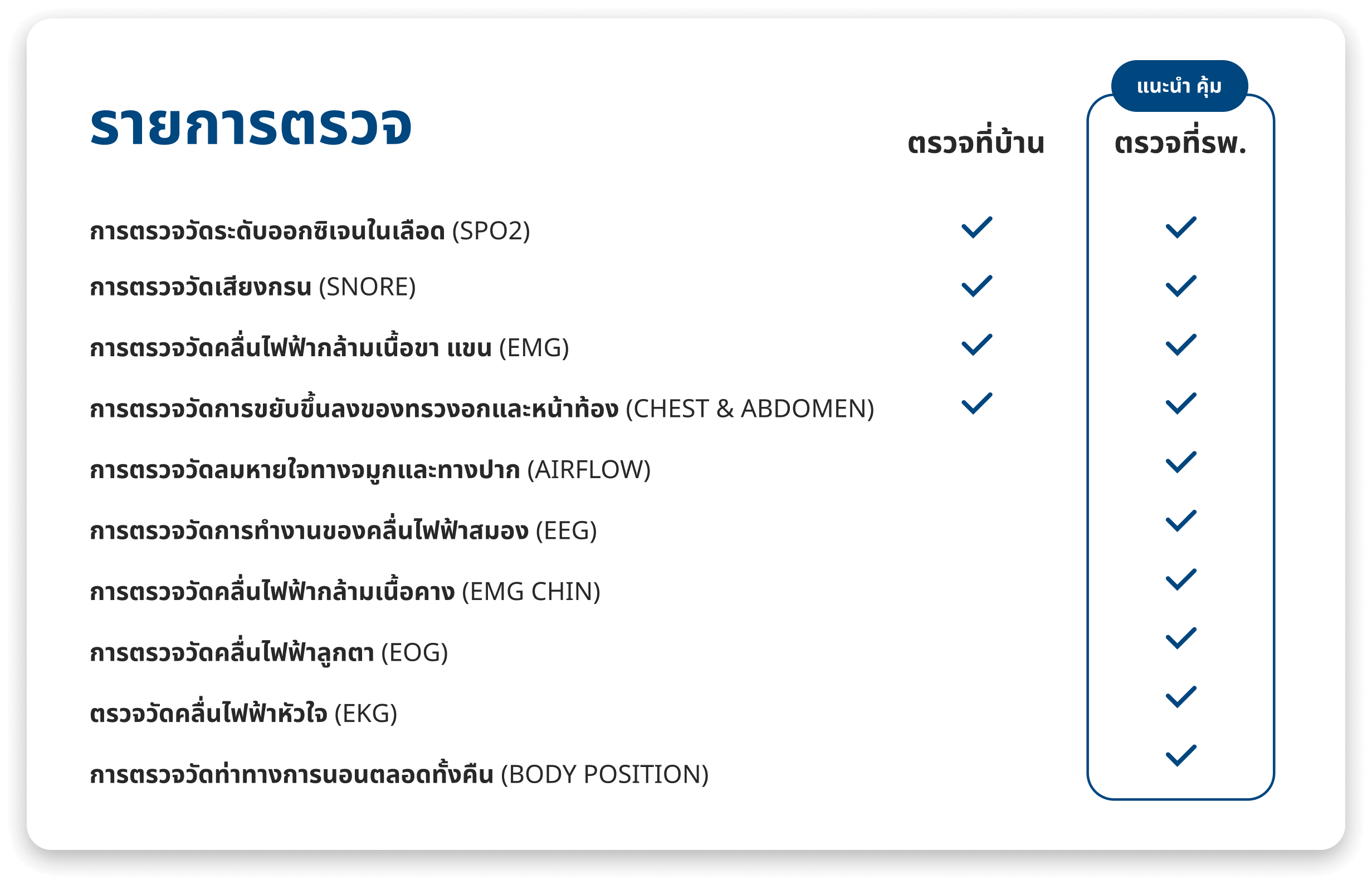 HPV vaccine for teens aged 9-14 years with cost-effective 2-dose schedule