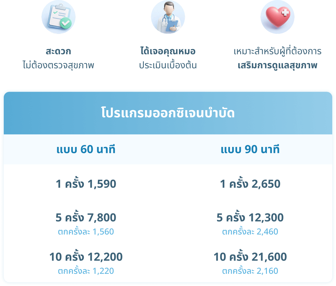 HPV vaccine hospital booking with medical consultation and professional care