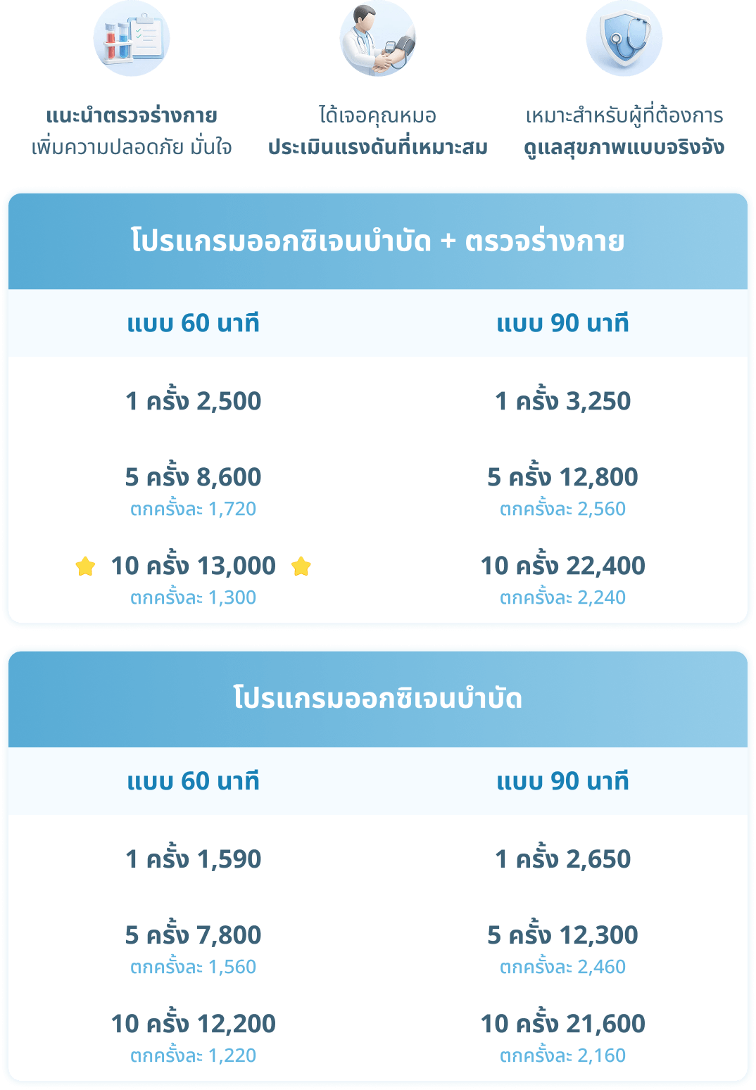 HPV vaccine for teens aged 9-14 years with cost-effective 2-dose schedule