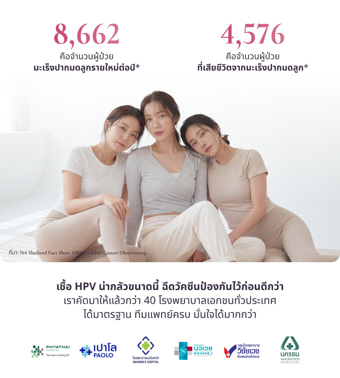 HPV vaccine clinic booking option with promotional offers and special deals