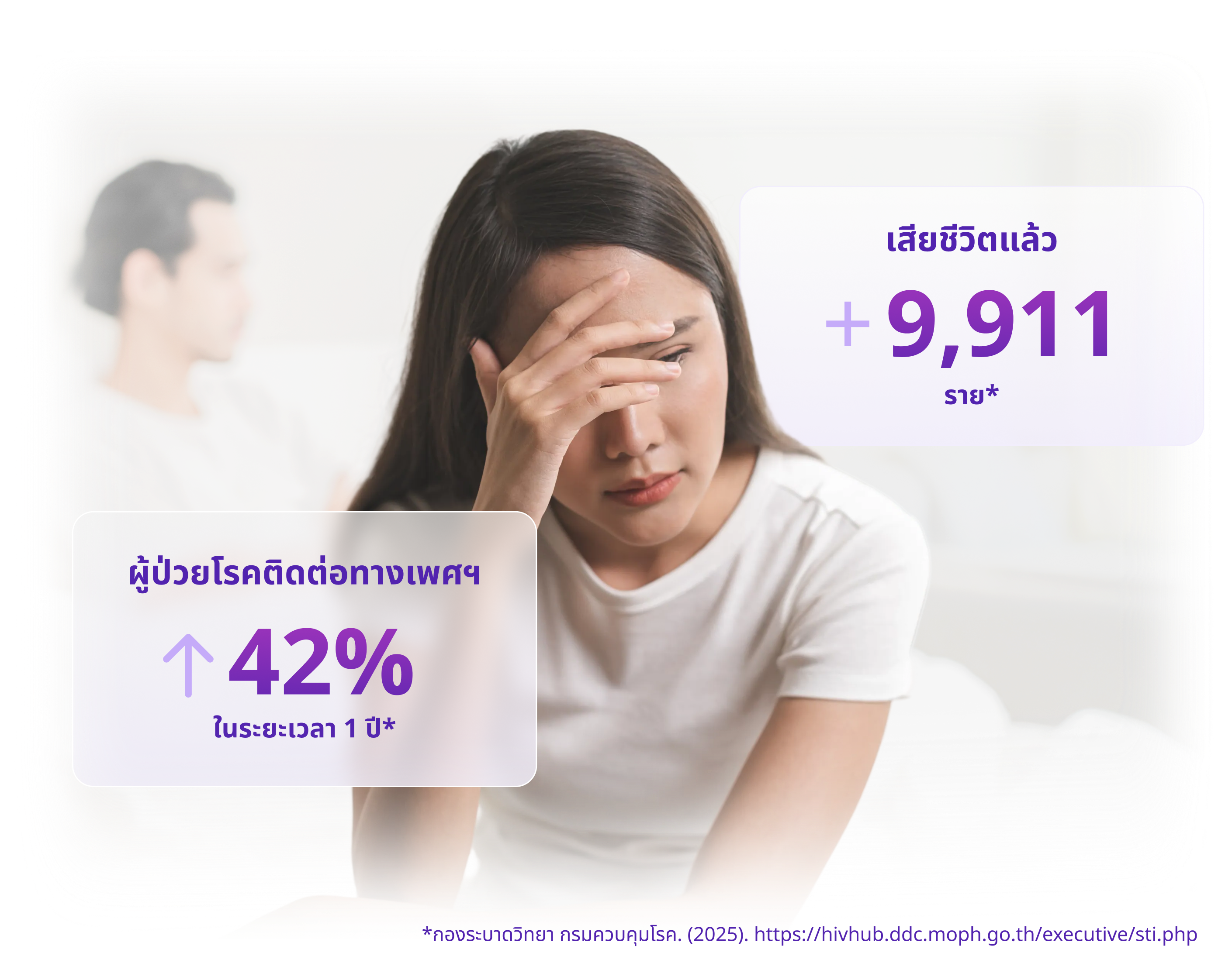 HPV vaccine hospital booking with medical consultation and professional care