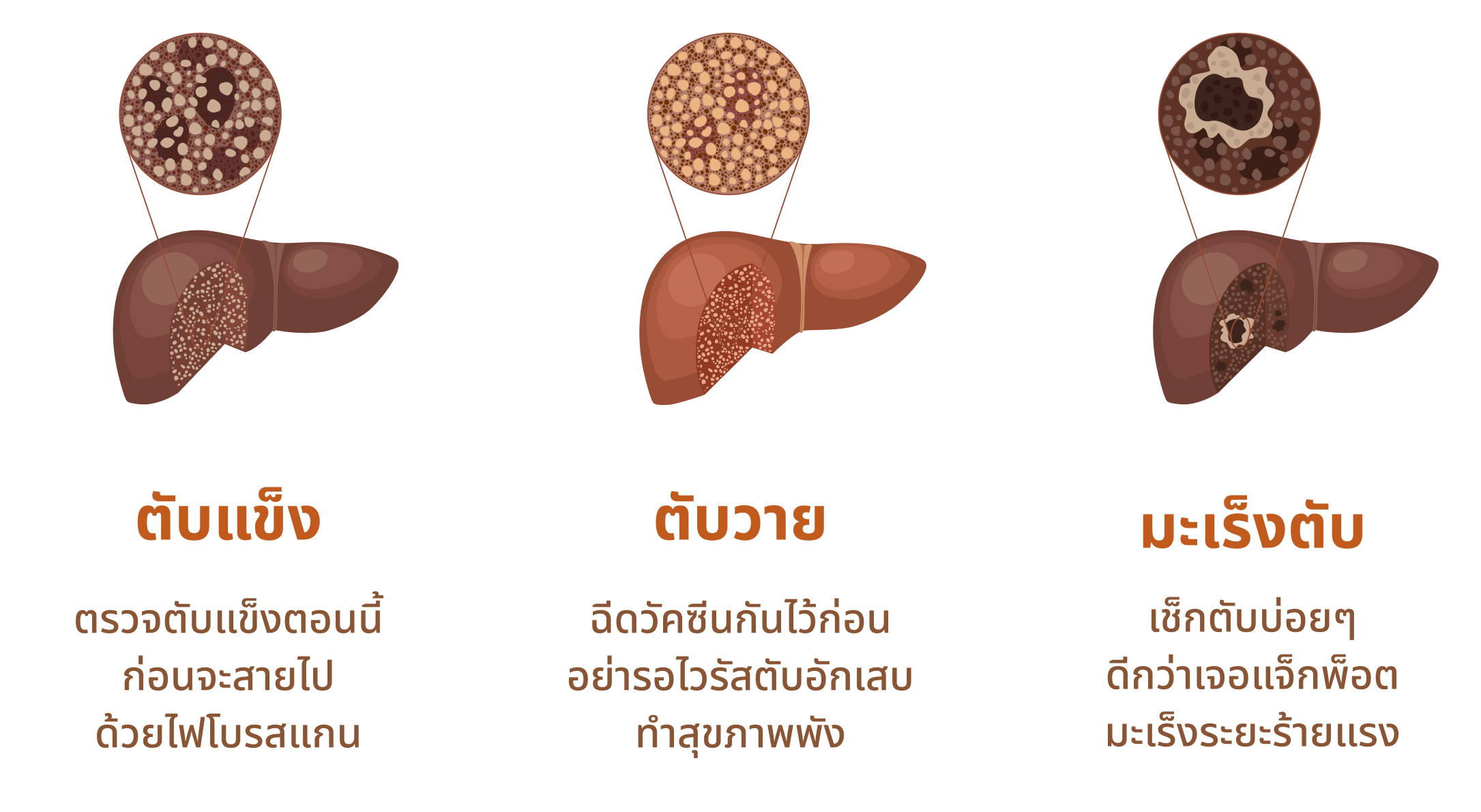 HPV vaccine for teens aged 9-14 years with cost-effective 2-dose schedule