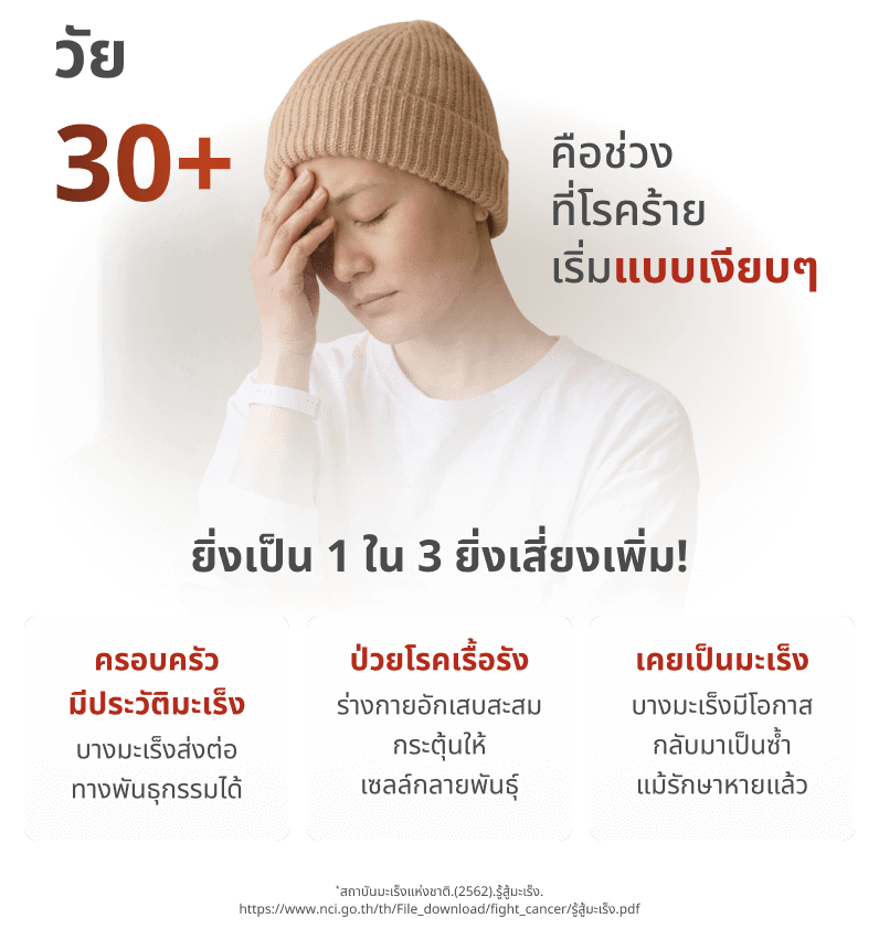 HPV vaccine hospital booking with medical consultation and professional care