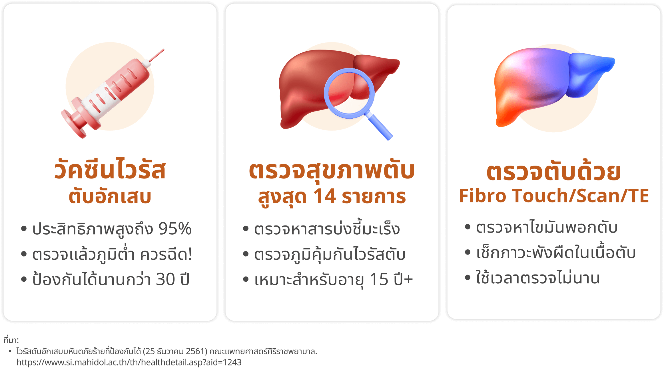 HPV vaccine hospital booking with medical consultation and professional care